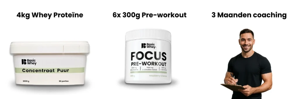 De prijzen van de creapure crowdfundactie: 4kg whey protein, 6x pre-workout, 3 maanden gratis coaching